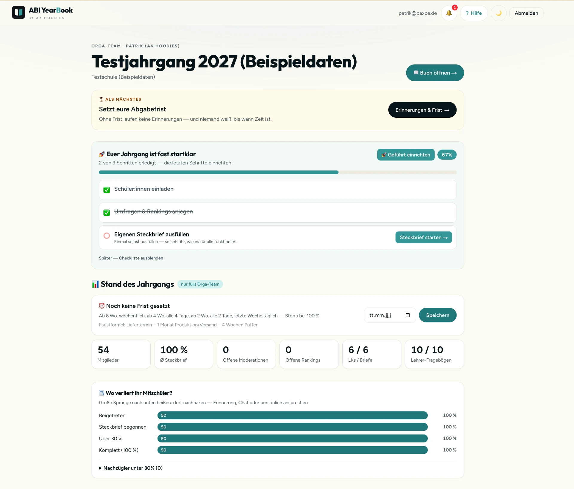 Orga-Dashboard im AK Hoodies® Orga-Tool mit Fortschrittsanzeige der Schüler